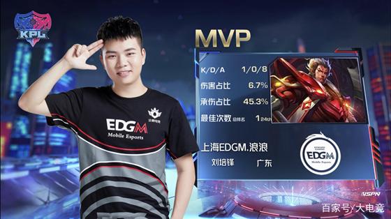 更多关注 更多关注