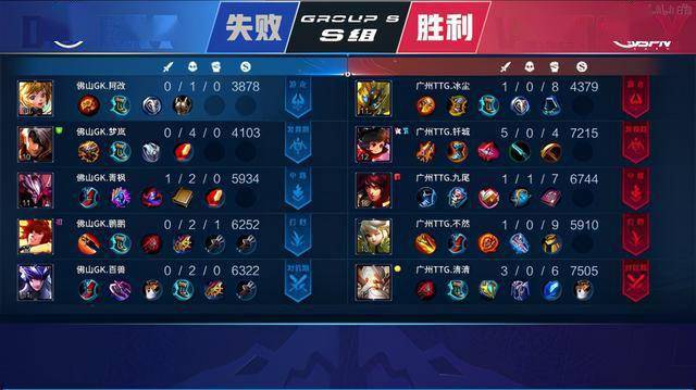 虽然名气不 虽然名气不