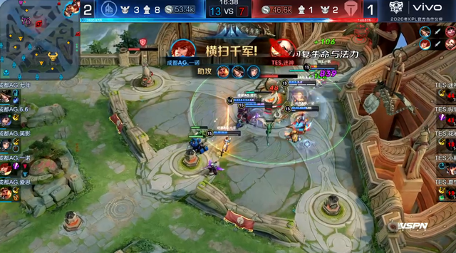 中展现出较 中展现出较