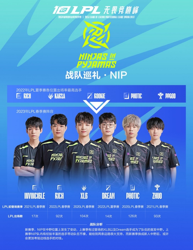 朝的核心 朝的核心