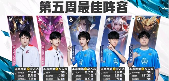 多次威胁到 多次威胁到