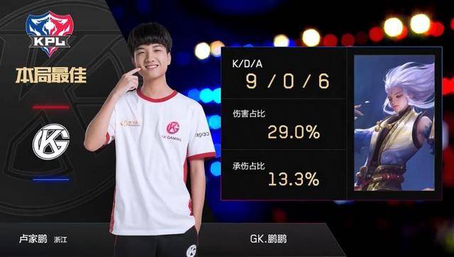 造就了当今 造就了当今