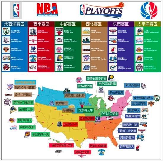 当下即战力 当下即战力